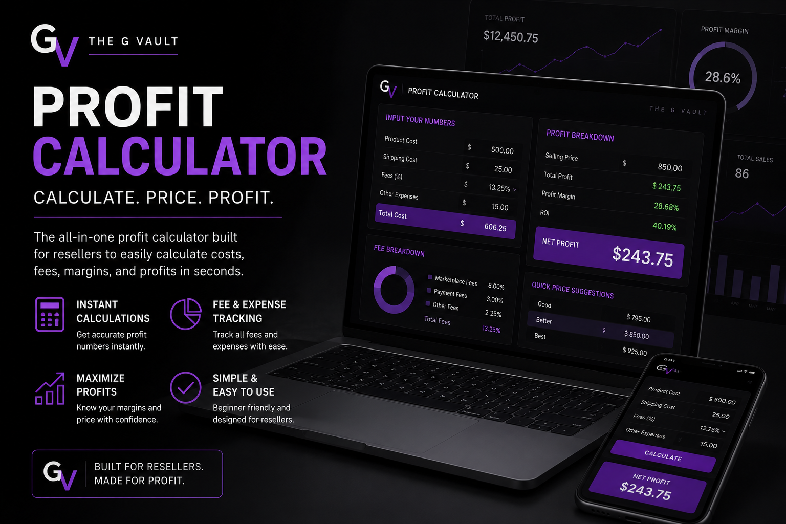 Profit Calculator