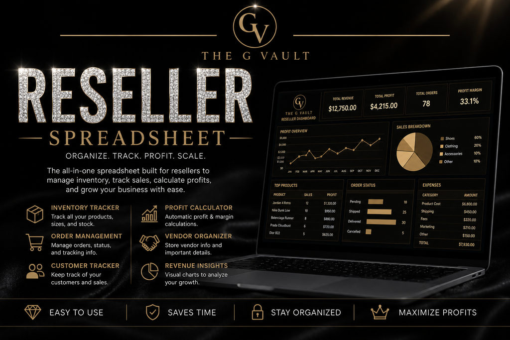 Reseller Spreadsheet for Profitable Items
