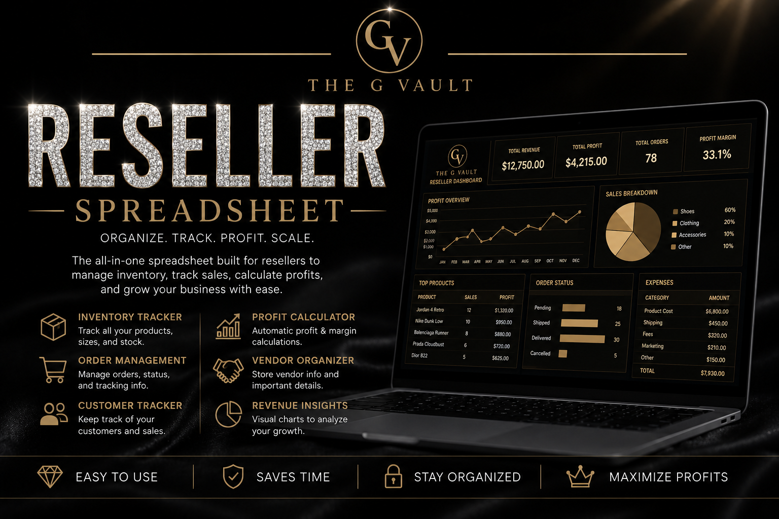 Reseller Spreadsheet for Profitable Items
